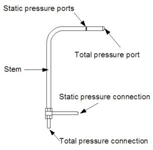 APP Pitotmåling SYSTRONIK